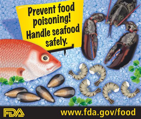 Signs of Fresh Fish or Shellfish .